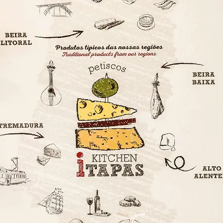 Ibis Centro Sao Bento Готель 2*